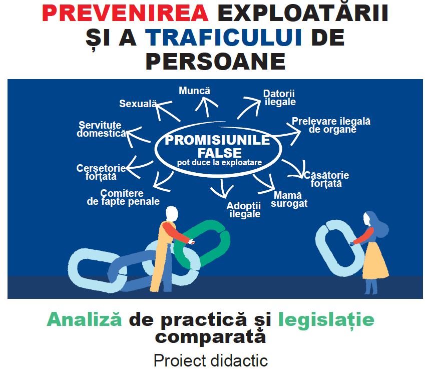 1. Proiect didactic – trafic de persoane